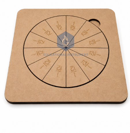 Fraction Wheel Kit